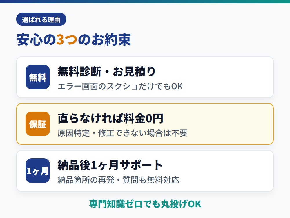 動かなくなったExcelマクロのエラーを修理します 実行時エラー・前任者不在OK 原因は無料で診断します イメージ5