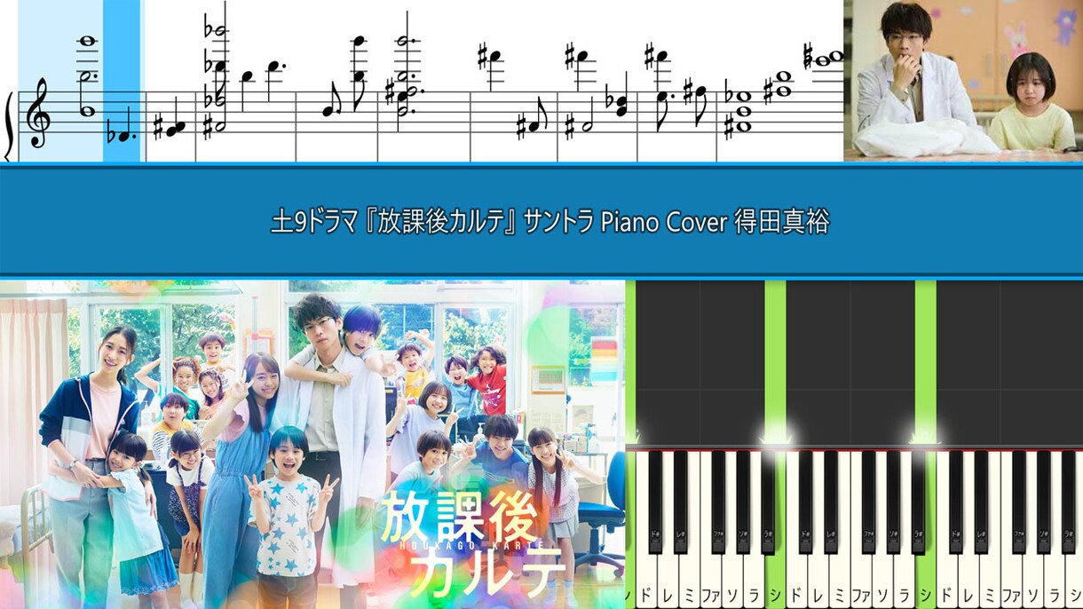耳コピ¥1,500〜承りますます オリジナル、ライブ音源も採譜可能 イメージ9