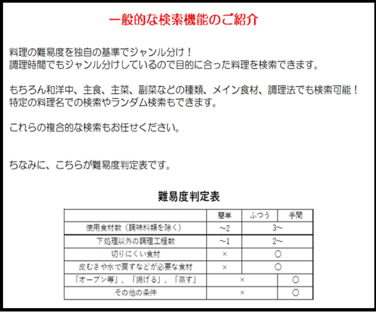 献立提案＆アルモンデ料理検索コンテンツお譲りします 出先でもスマホで見られる献立提案ルーレット付き イメージ5