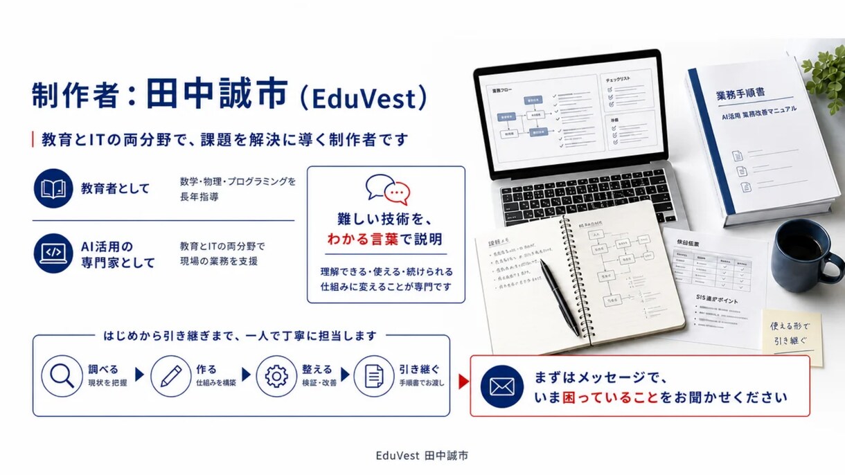 AIで業務を自動化し引き継げる形で納品します 調べる・作る・整える・引き継ぐまで一人で担当 イメージ9