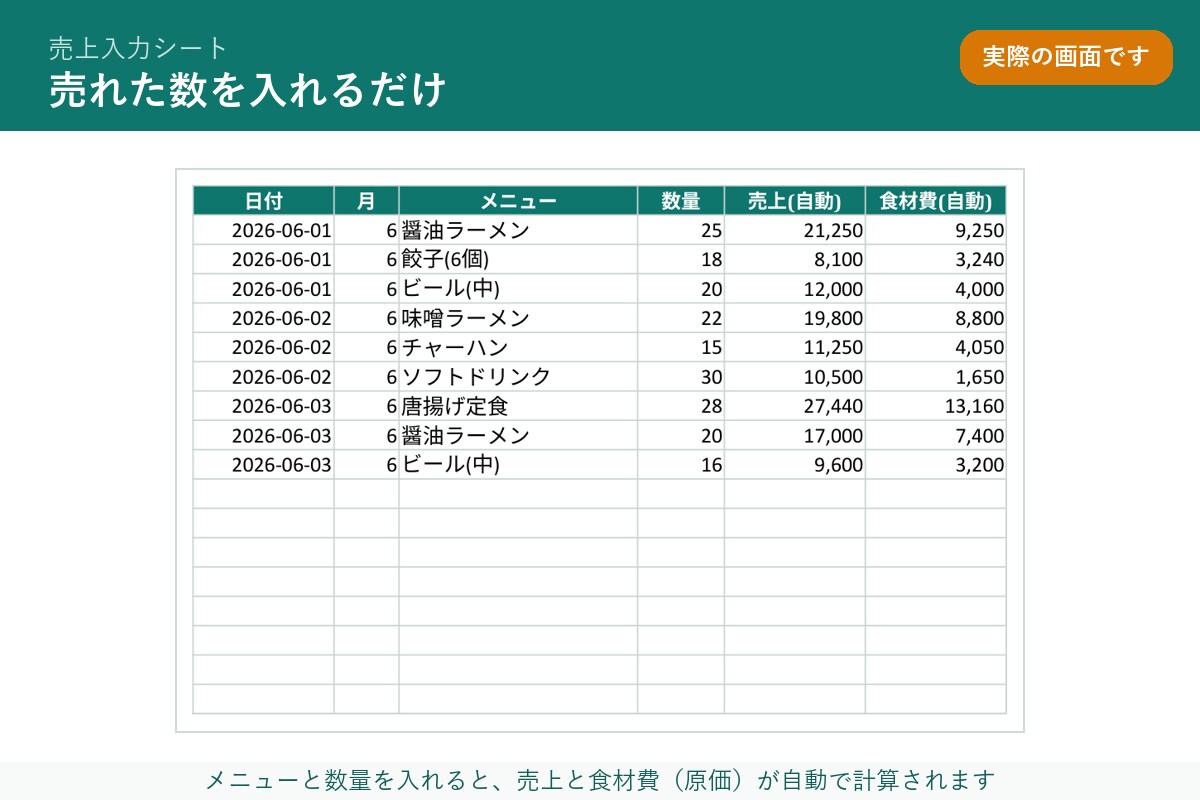 飲食店のFL比率が見えるExcel作成しますます 売れた数を入れるだけ。原価率・FL比率が自動 イメージ3