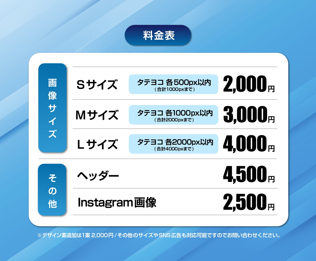 お安く高品質なバナー画像を作成します Web・SNS集客に効果的なデザインをお手軽な価格で！ イメージ4