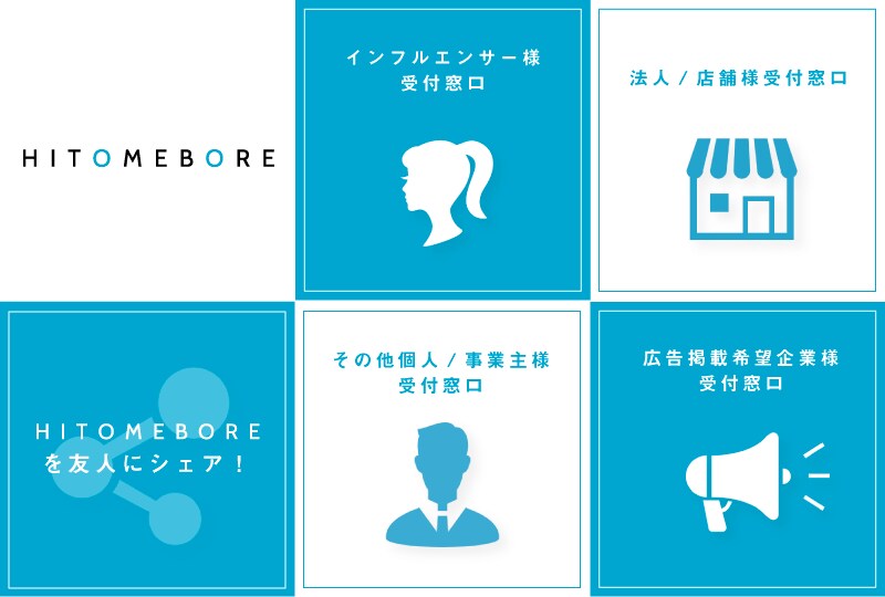 LINE公式アカウントのリッチメニュー作成ます オリジナルリッチメニュー/デザイナーが監修 イメージ1