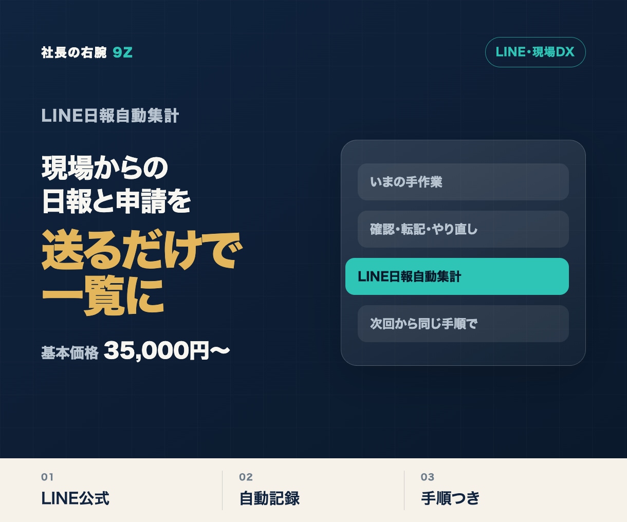 LINE公式の日報・申請を自動集計します 送るだけで一覧へ。日報・申請の再入力を削減 イメージ1