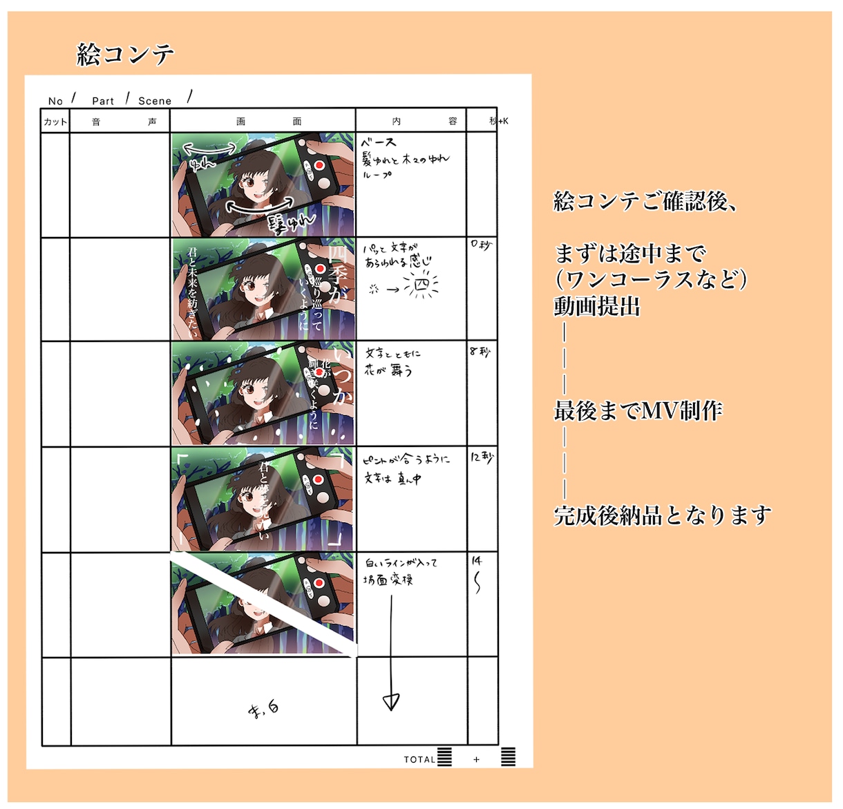 手描きアニメを歌詞編集込みで動画制作します 商用可/ラフ後最短３週間～（要相談）/MV、歌ってみたほか イメージ3