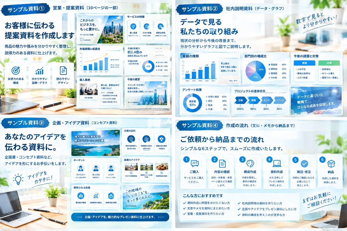 AIで伝わるプレゼン資料を作成します 文章・メモから伝わる資料をAIで作成します イメージ4