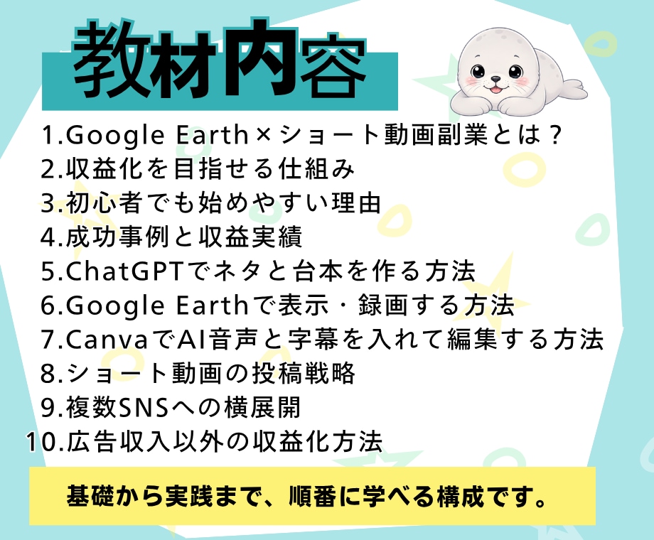 初心者向けGoogleEarth×動画副業教えます 初心者OK！顔出し・撮影なし！スキマ時間で今日からスタート☆ イメージ6