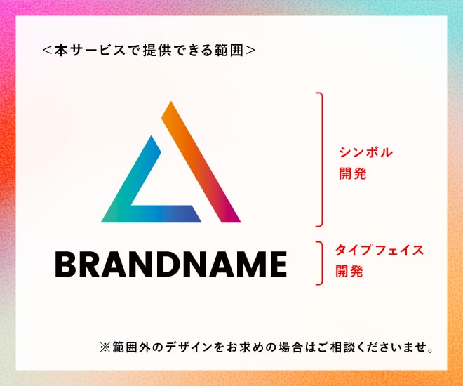 都内のデザイナーが、ロゴを作成します 広告経験10年以上のデザイナーが実績に直結するデザインを提供 イメージ3