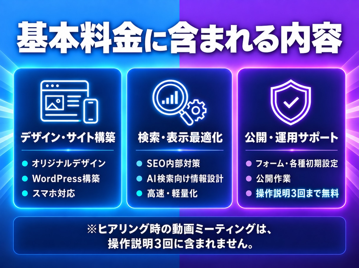 検索で選ばれるWordPressサイトを制作します SEO×AI検索×高速表示｜集客導線まで設計 イメージ3