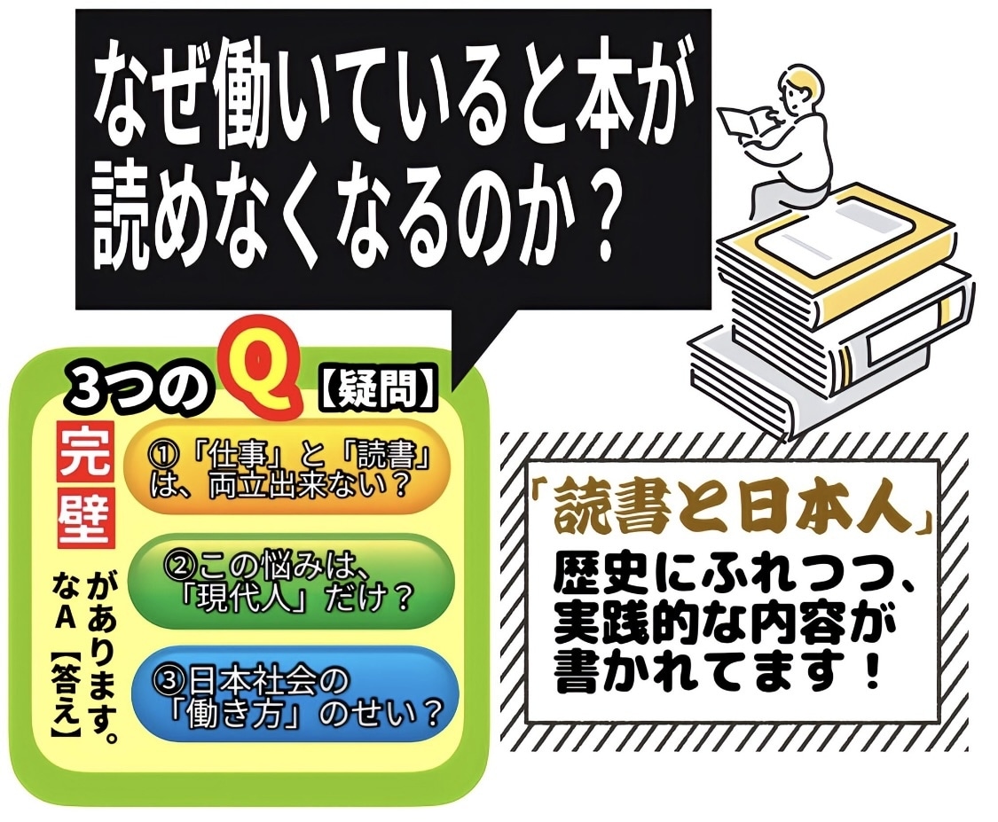 元書店員が売れるPOP作成｜格安セットで販売します 書店で「実際に売れていた」POP、格安で作ります。 イメージ3