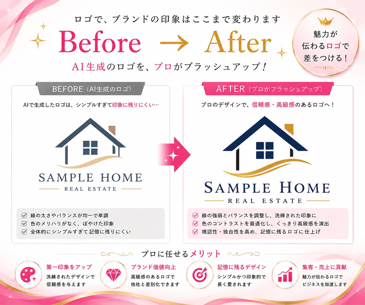 AI画像をIllustratorデータに変換します AI生成画像をIllustratorで綺麗にベクター化 イメージ2