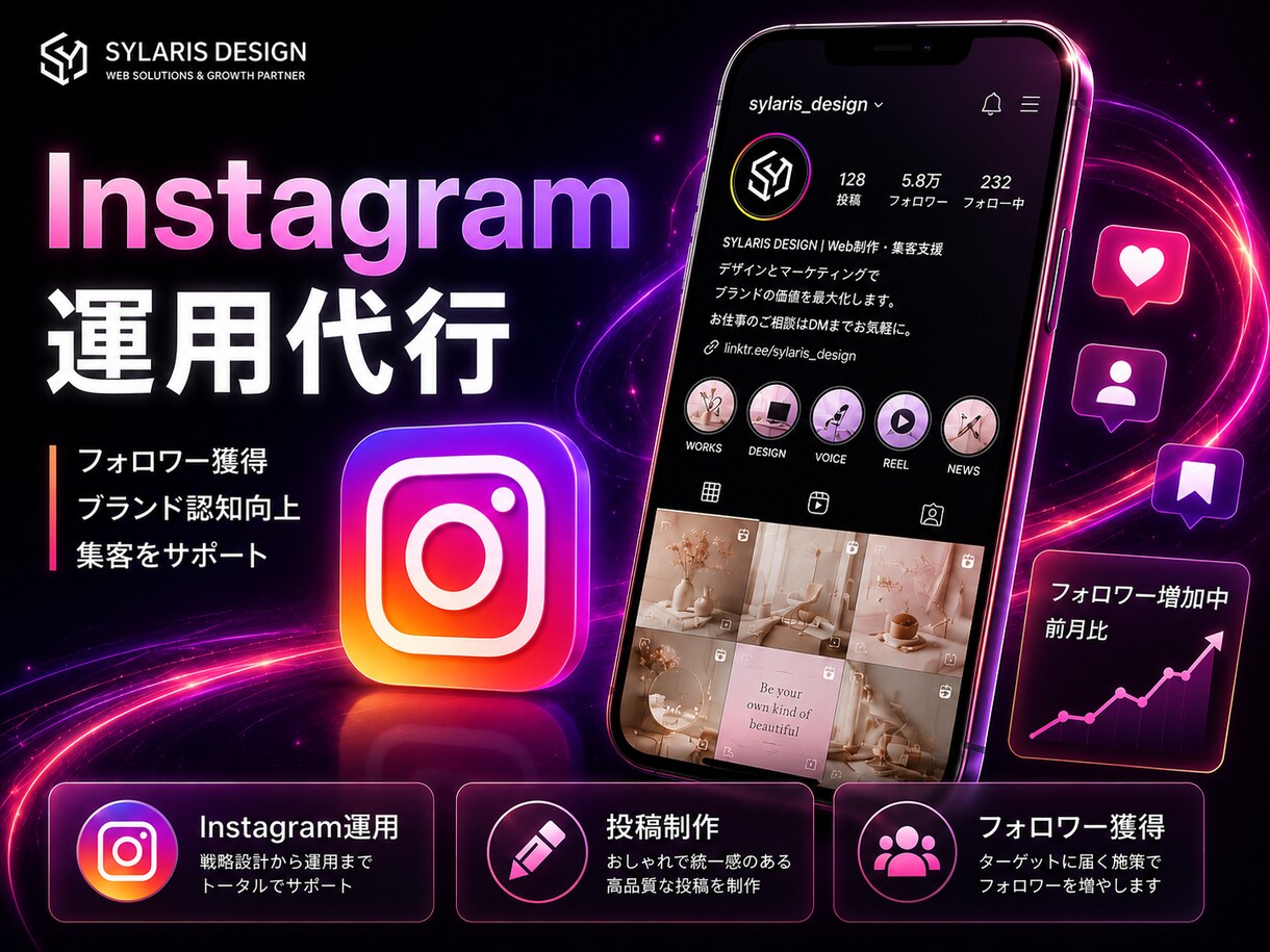 インスタ運用代行で集客・認知拡大を支援しますます 投稿制作・リール運用・フォロワー獲得をサポート イメージ1