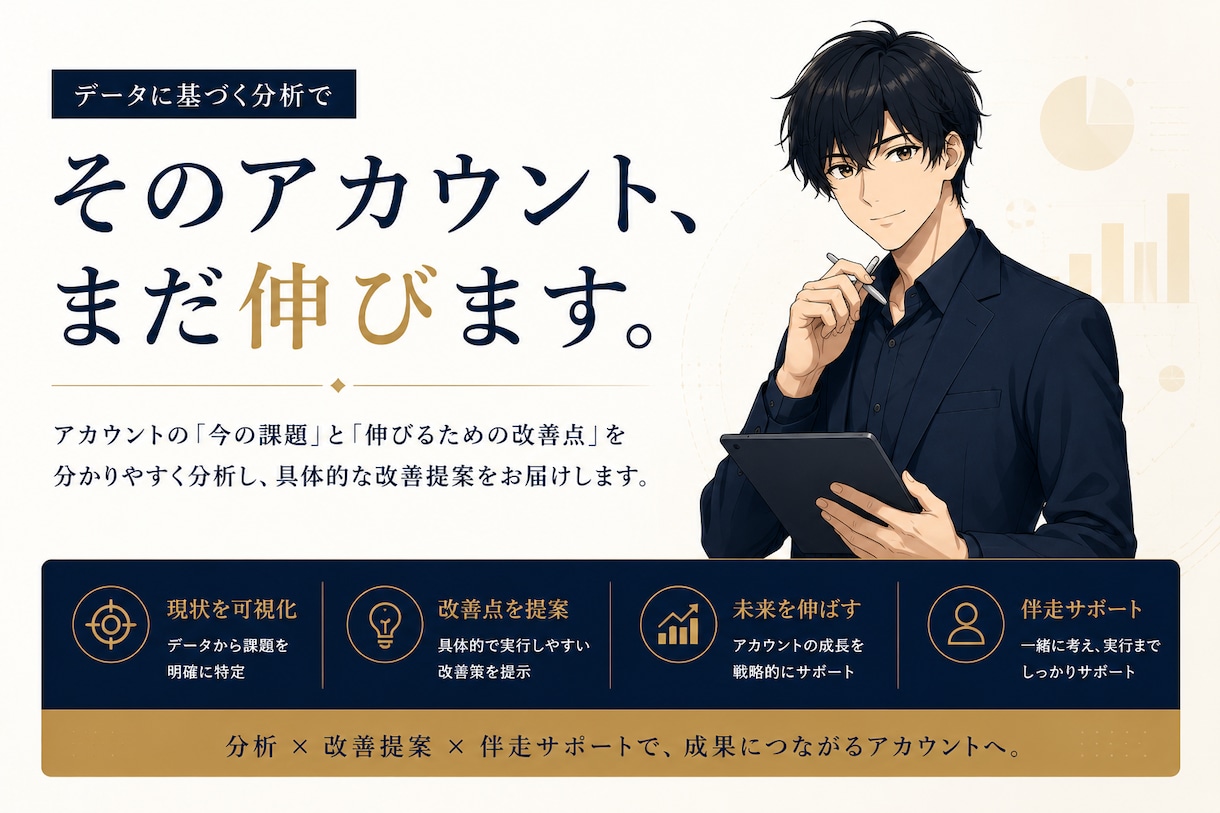 ショート動画を分析し改善戦略をご提案します ブランド・市場・競合まで分析する改善レポート イメージ1