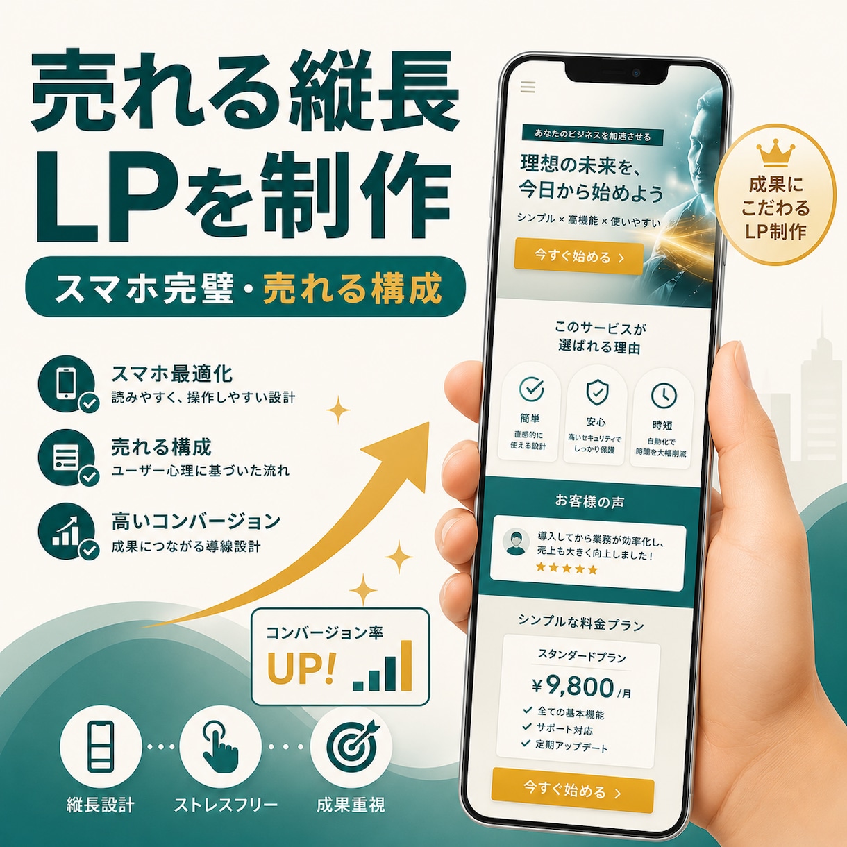 スマホ完璧の売れる縦長LPを制作します 問い合わせ・申込につながる“売れる構成”のLPを制作 イメージ1