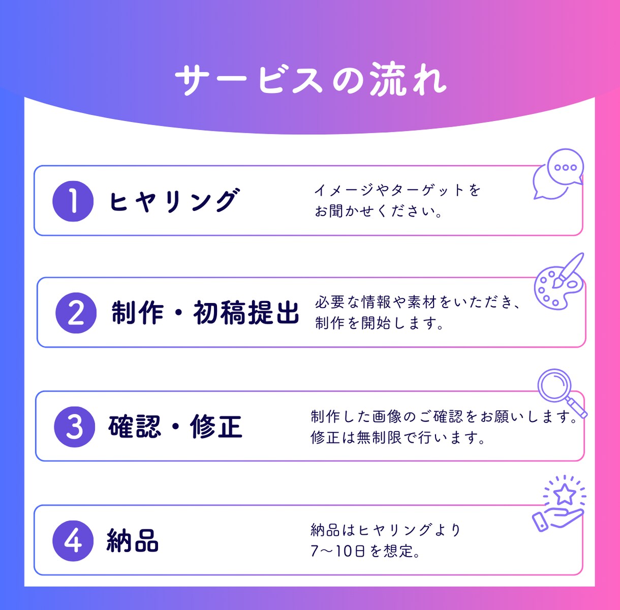 Instagram投稿用・広告画像制作します 修正無制限/テンプレート対応　納品したその日から使用可能♪ イメージ3