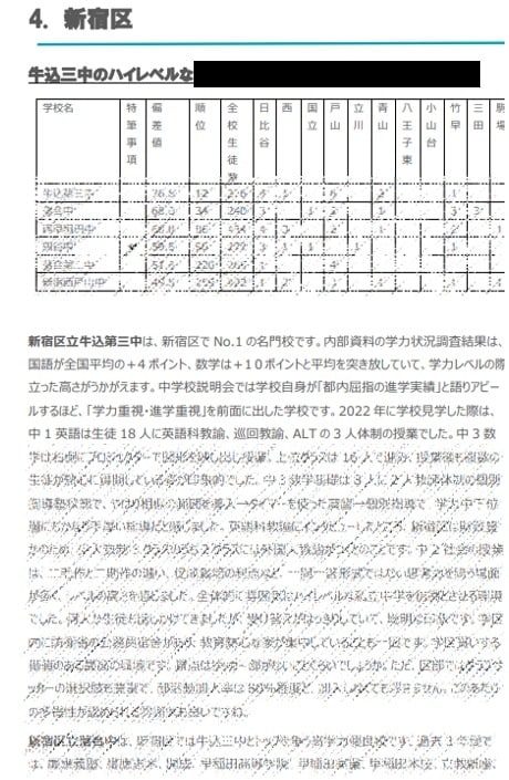 東京の公立中学校 禁断の学区ガイドを提供します 東京の最強の学区選び・転居先の指南書 イメージ2
