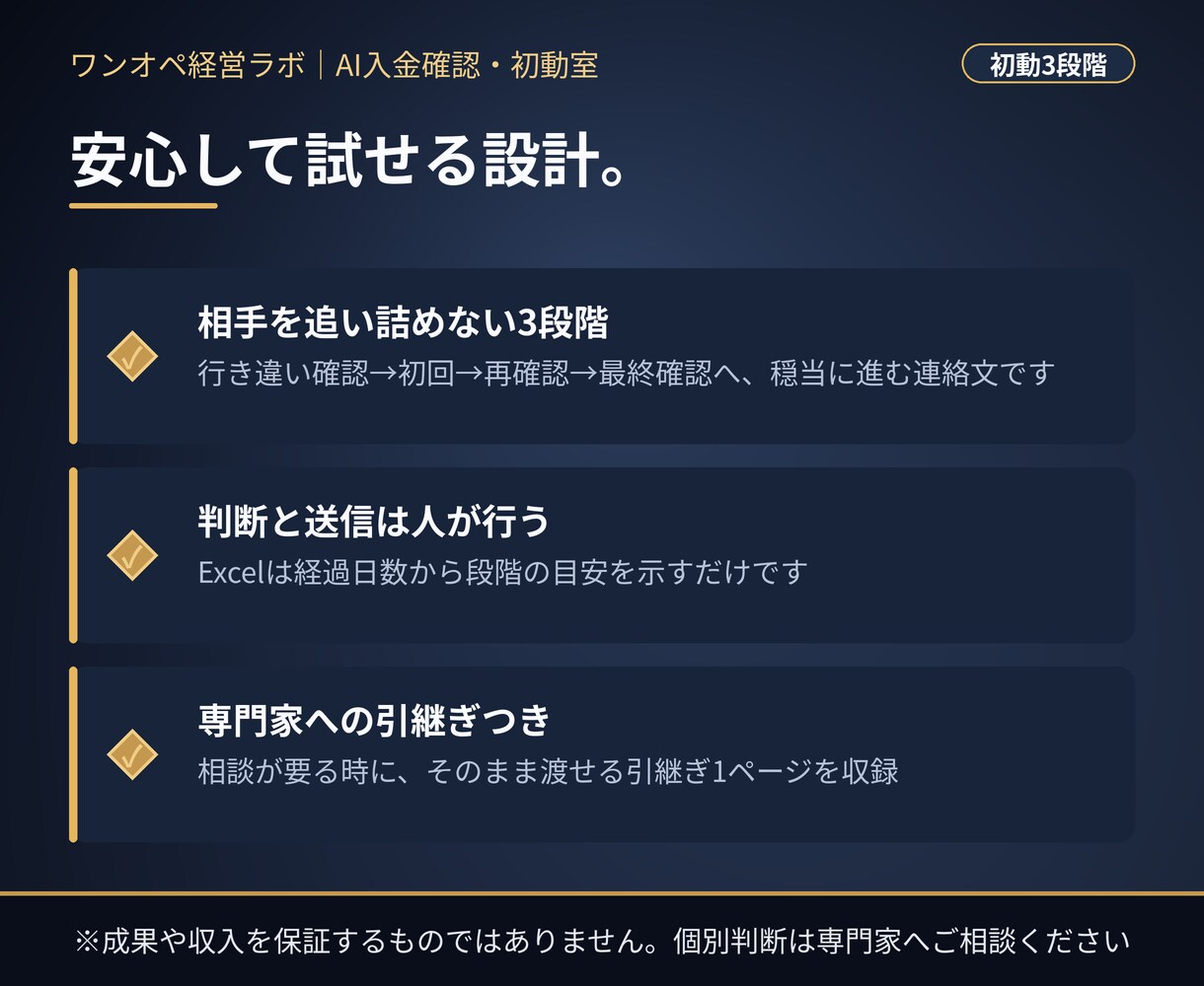 未入金の初動を記録と穏当な文面で進めます Excel台帳＋3段階連絡文。催促を感情ではなく記録で イメージ4