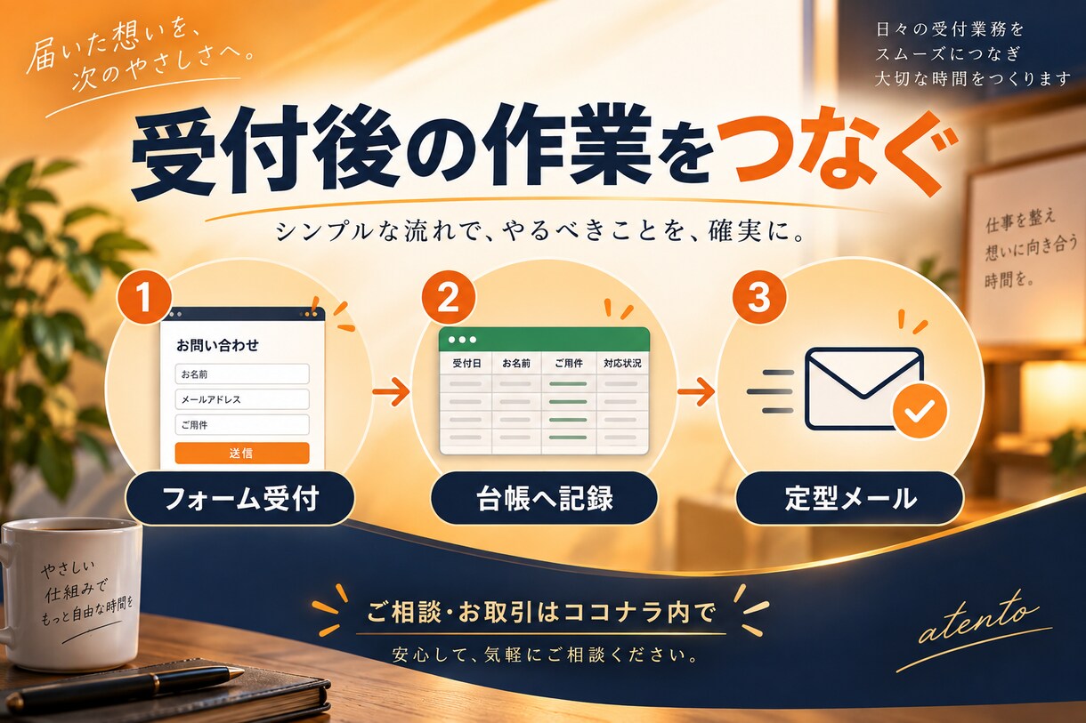 GASでフォーム受付と台帳転記を自動化します 申込内容の転記や受付メール作成をひとつの流れに イメージ2