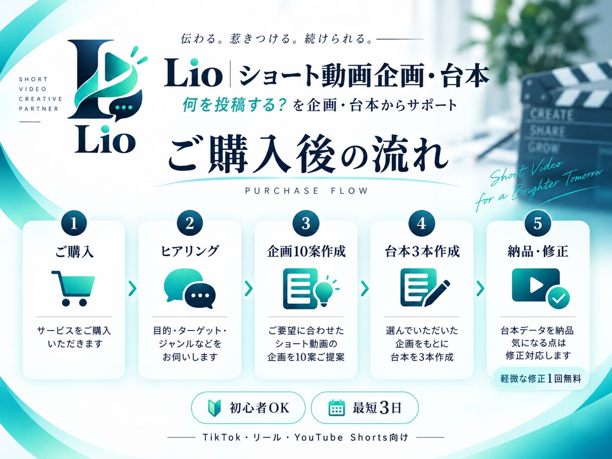 ショート動画の企画10案＋台本3本を作ります 「何を投稿する？」を企画・台本から解決します イメージ4