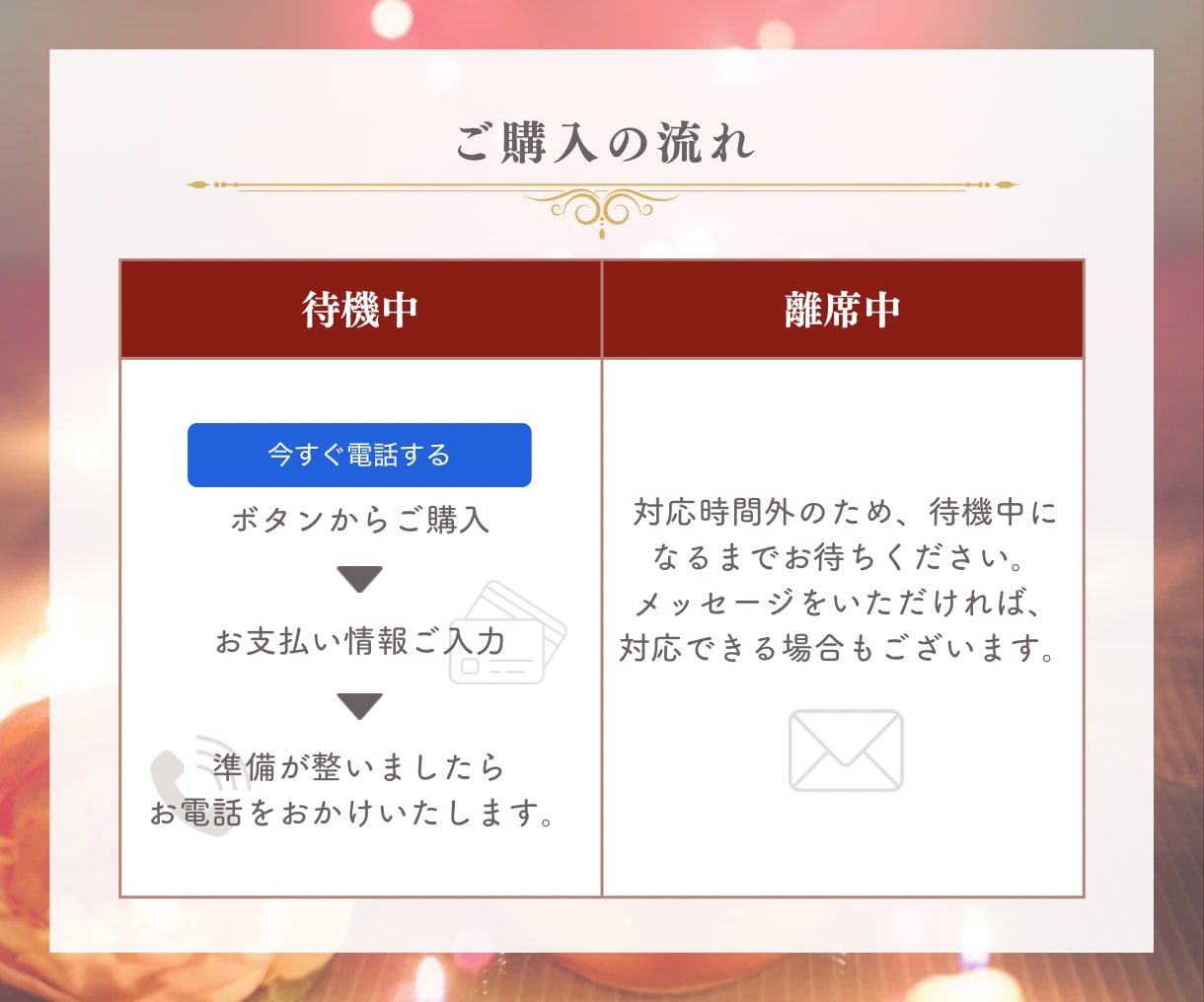 話を聞いてほしい、悩んでいるあなたに寄り添います 人生経験豊富な私が、あなたのお話じっくり聞かせていただきます イメージ2