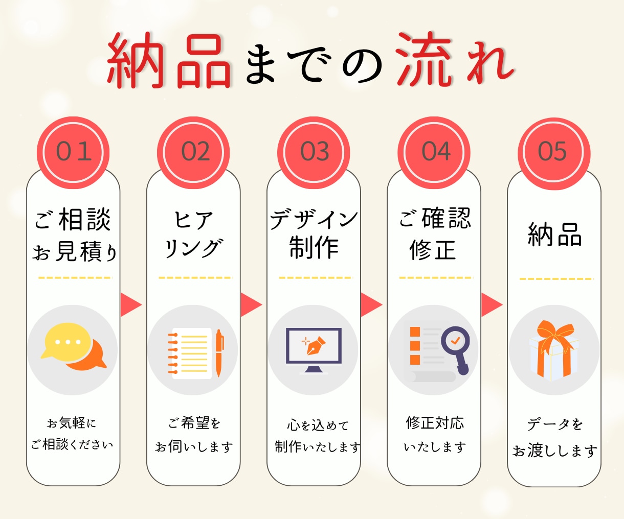 YouTubeのサムネイル画像作成いたします。ます 目を引くデザインでクリック率UPのお手伝いをします！ イメージ2