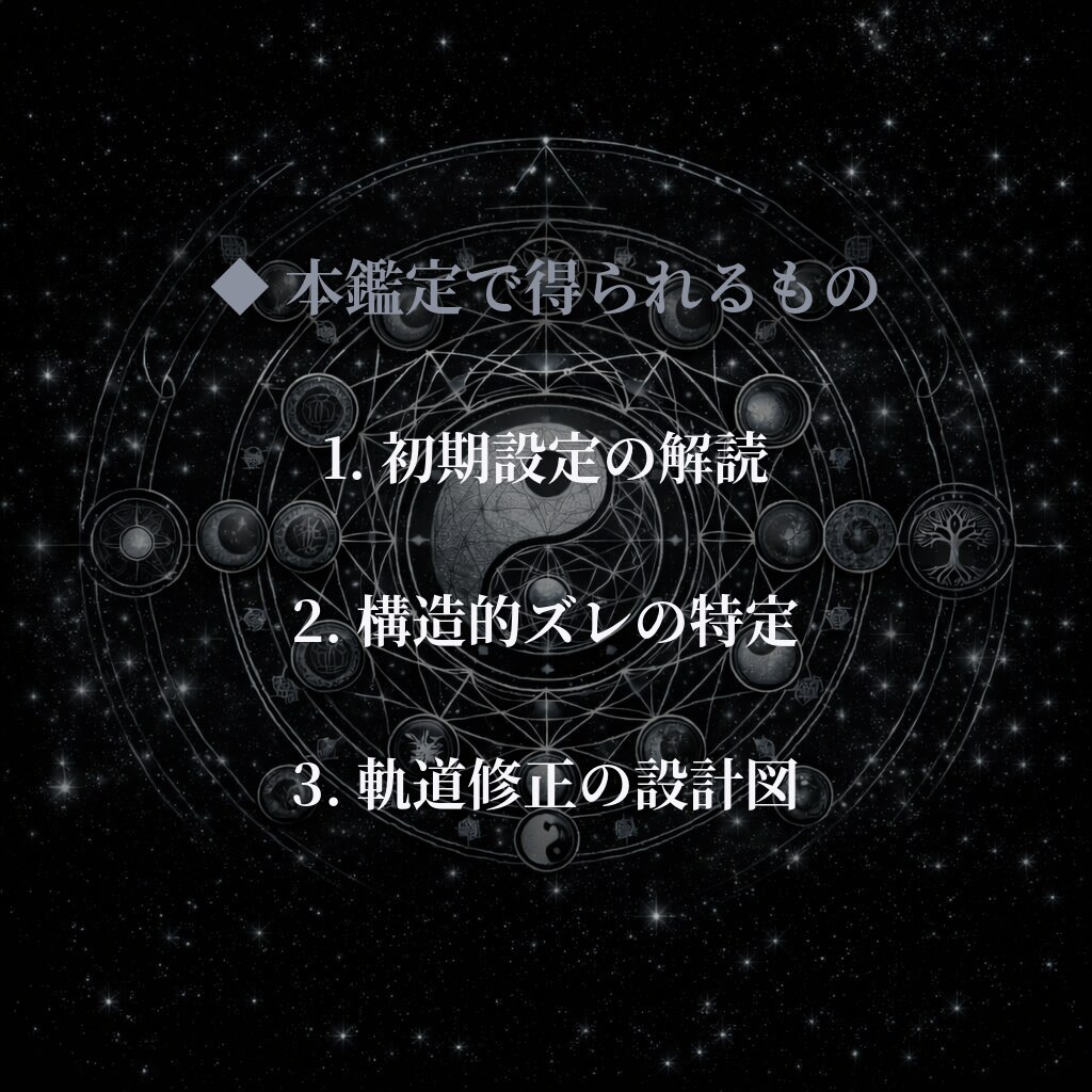 四柱推命×算命学×文明周期　あなたの今を解析します 宿命と環境の「構造的ズレ」を論理で特定する鑑定 イメージ3