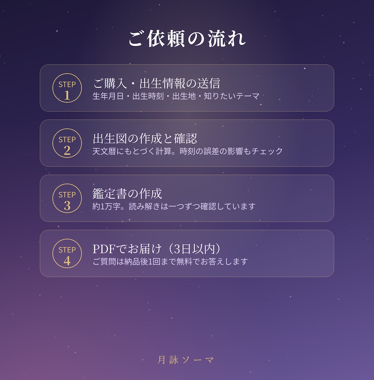 インド占星術で恋愛・結婚・天職を総合鑑定します 理由がわかる約1万字のPDF鑑定書でお届け イメージ4