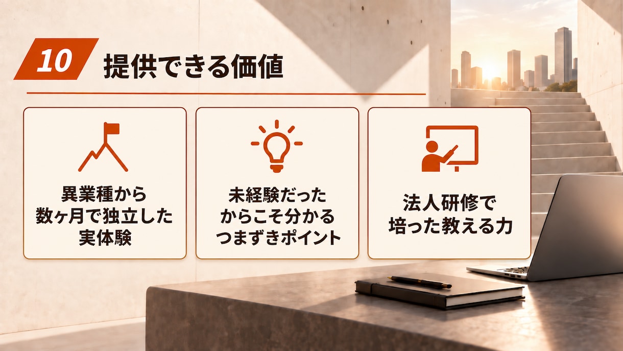 未経験からのJava学習・独立を支援します 未経験から独立した目線で伴走します イメージ10