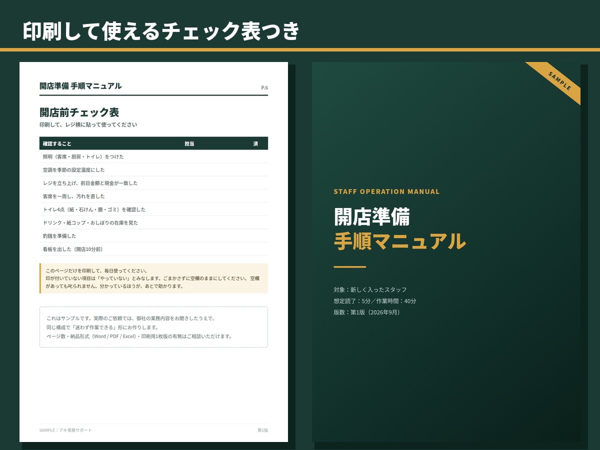 現場で本当に使われる業務マニュアルを作ります 管理職17年。読まれずに終わる資料を卒業しませんか イメージ4