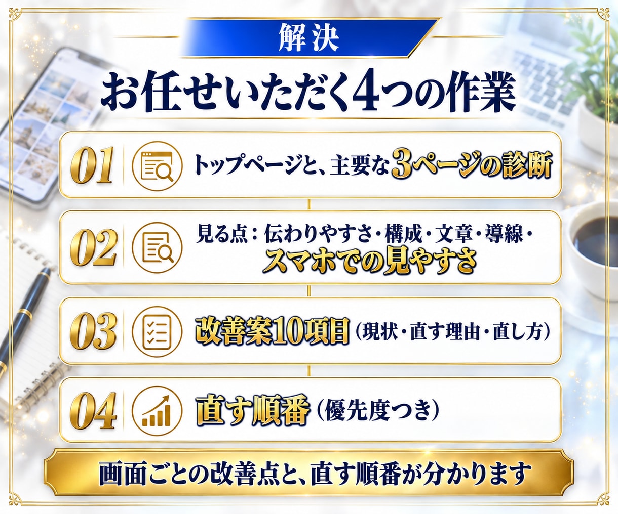 改善案10項目つき！ホームページを診断します 画面ごとの改善点と直す順番が分かる、診断レポート イメージ4
