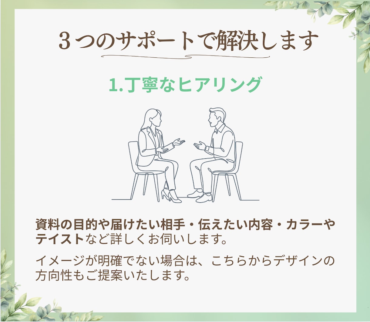 資料制作のお悩みをサポートいたします 伝えたい想いを整理し、伝わる資料へ。 イメージ3