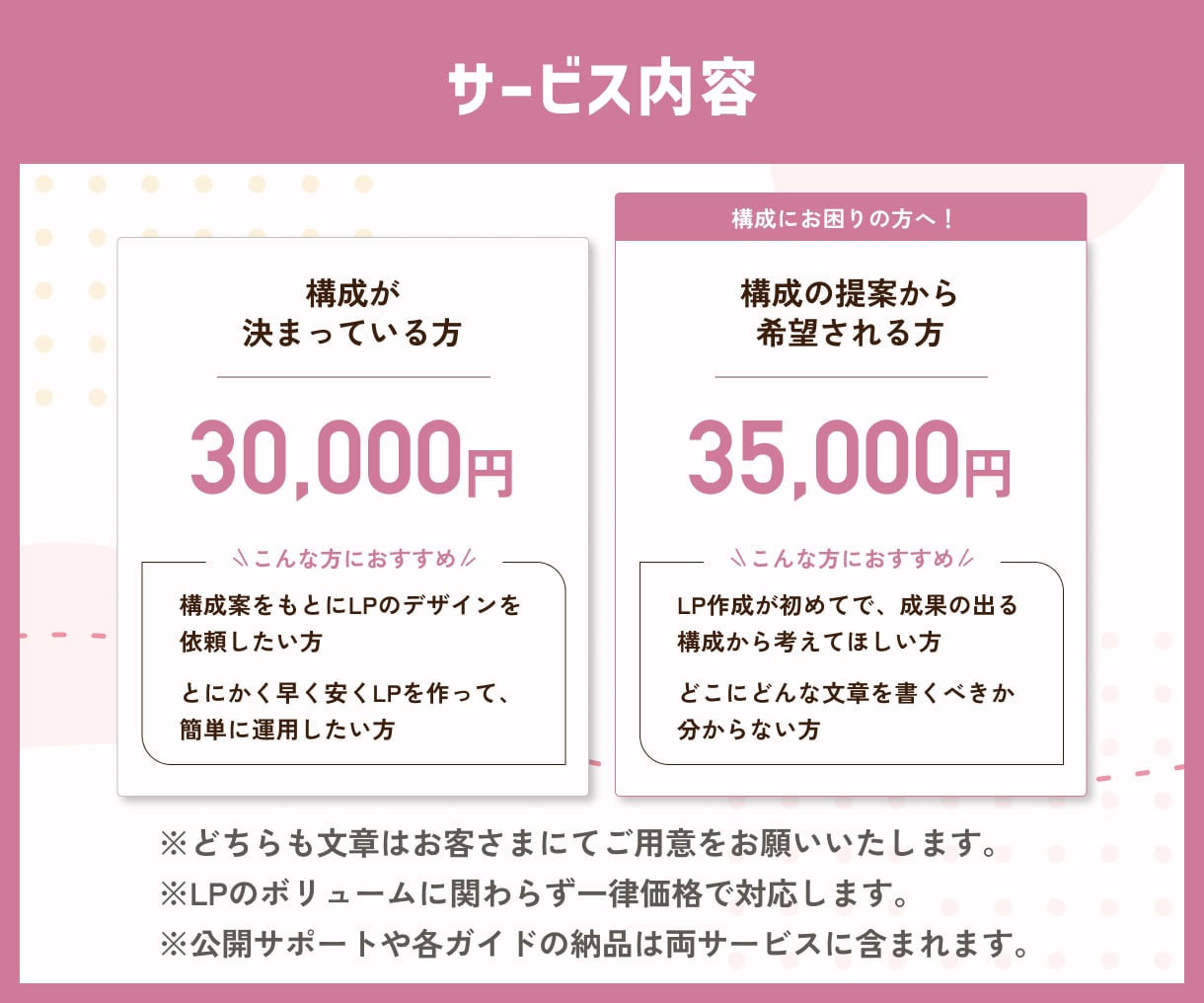 Canvaで公開！更新が簡単なLPを作成します 公開サポートまで対応！公開後もCanvaで簡単編集◎ イメージ5