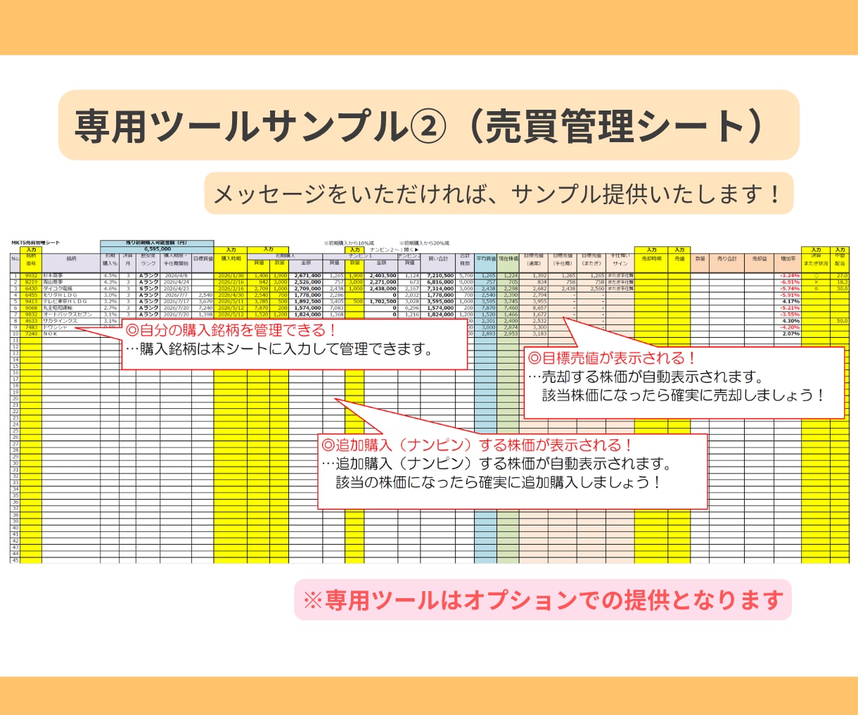 株式投資で失敗しないための堅実な投資法を提供します 財務優良・割安株投資◎過去実践記録すべて提供◎初心者様もＯＫ イメージ10