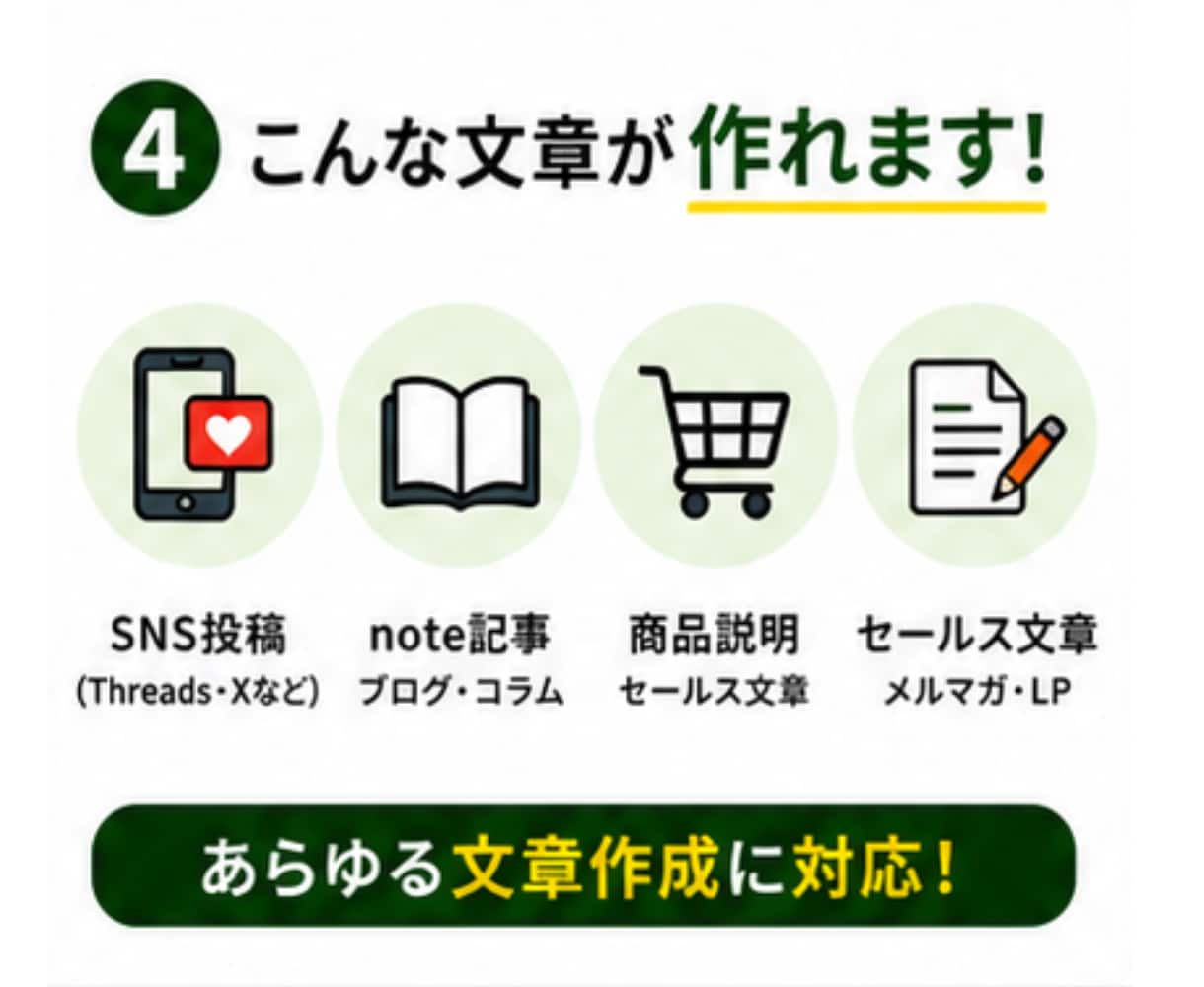 アイデア不要で売れるコンテンツを量産します 副業初心者必見！アイデア不要でコンテンツ作成ができます イメージ5