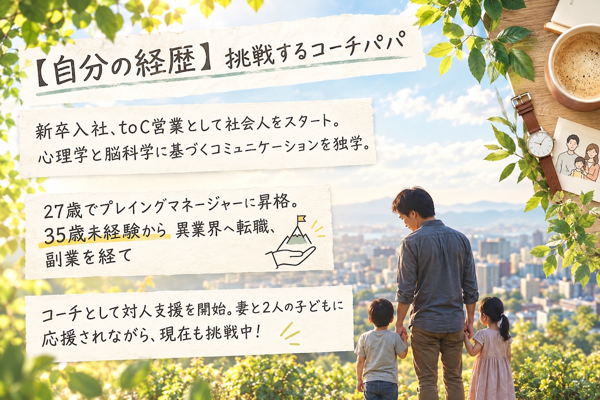 自己理解で、あなたの価値観の再発見を支援します 自分の生きたいように生きることを諦めない！価値観を再発見！ イメージ5