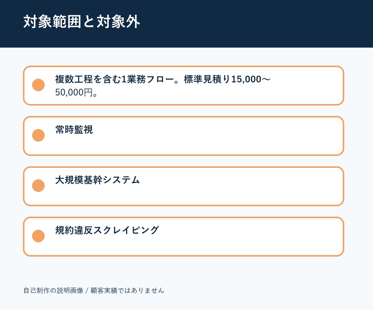 複数工程の業務フローをPythonで自動化します 現行手順を整理して入力から帳票出力まで一括対応 イメージ3