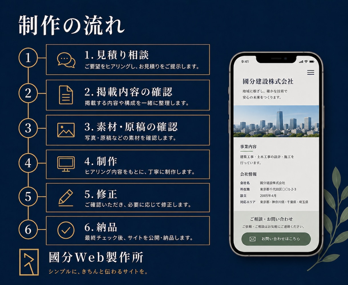 建設業・士業向け1ページHPを制作します 会社情報と相談先を1ページに整理します イメージ4