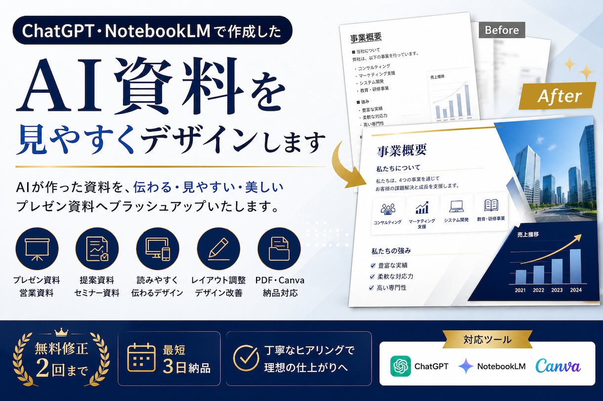 生成AIで作成した資料を見やすくデザインします AIが作った資料を伝わるプレゼン資料へブラッシュアップします イメージ1