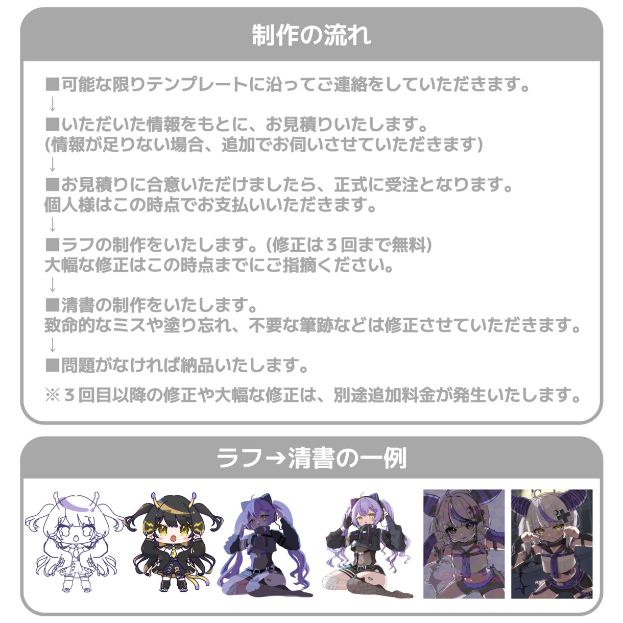 ミニキャライラスト描きます ご希望に寄り添ってご満足いただけるイラストを描きます！ イメージ6