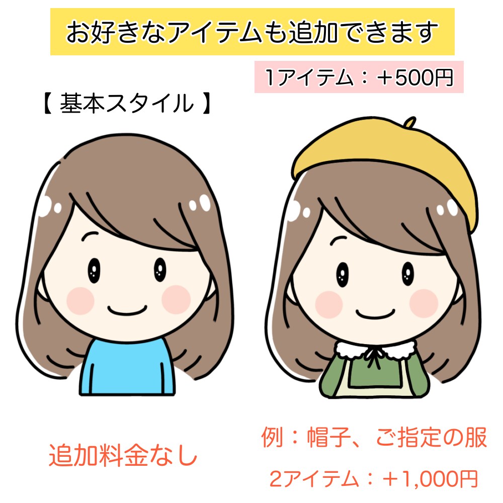 ゆるタッチでかわいい似顔絵アイコン作成します 雰囲気が似てる！自分だけのキャラアイコンいかがですか？ イメージ2