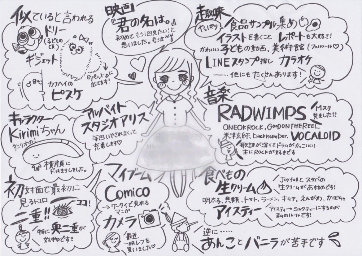 色紙やポップのデザインを描きます 先輩に送る色紙やデザインでお困りの方いらっしゃいませんか？ イメージ2