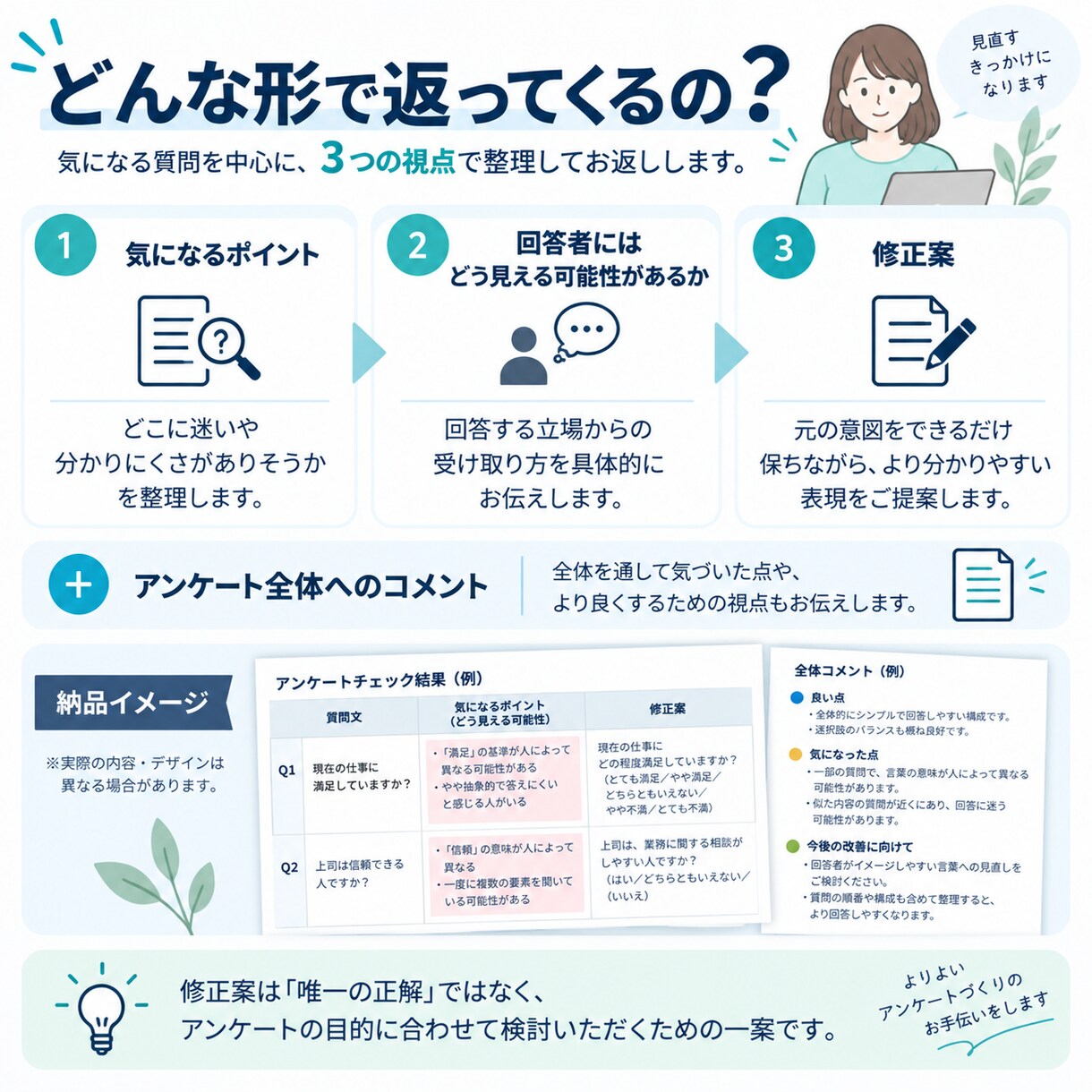 回答する人の視点からアンケートをチェックします 「聞きたいこと」と「受け取り方」のズレを確認します イメージ3