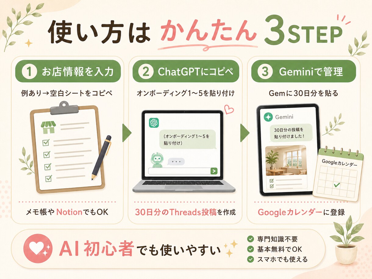 小さなお店のAI集客設計シートを販売します ChatGPTで30日分のSNS投稿が作れるテンプレPDF イメージ3