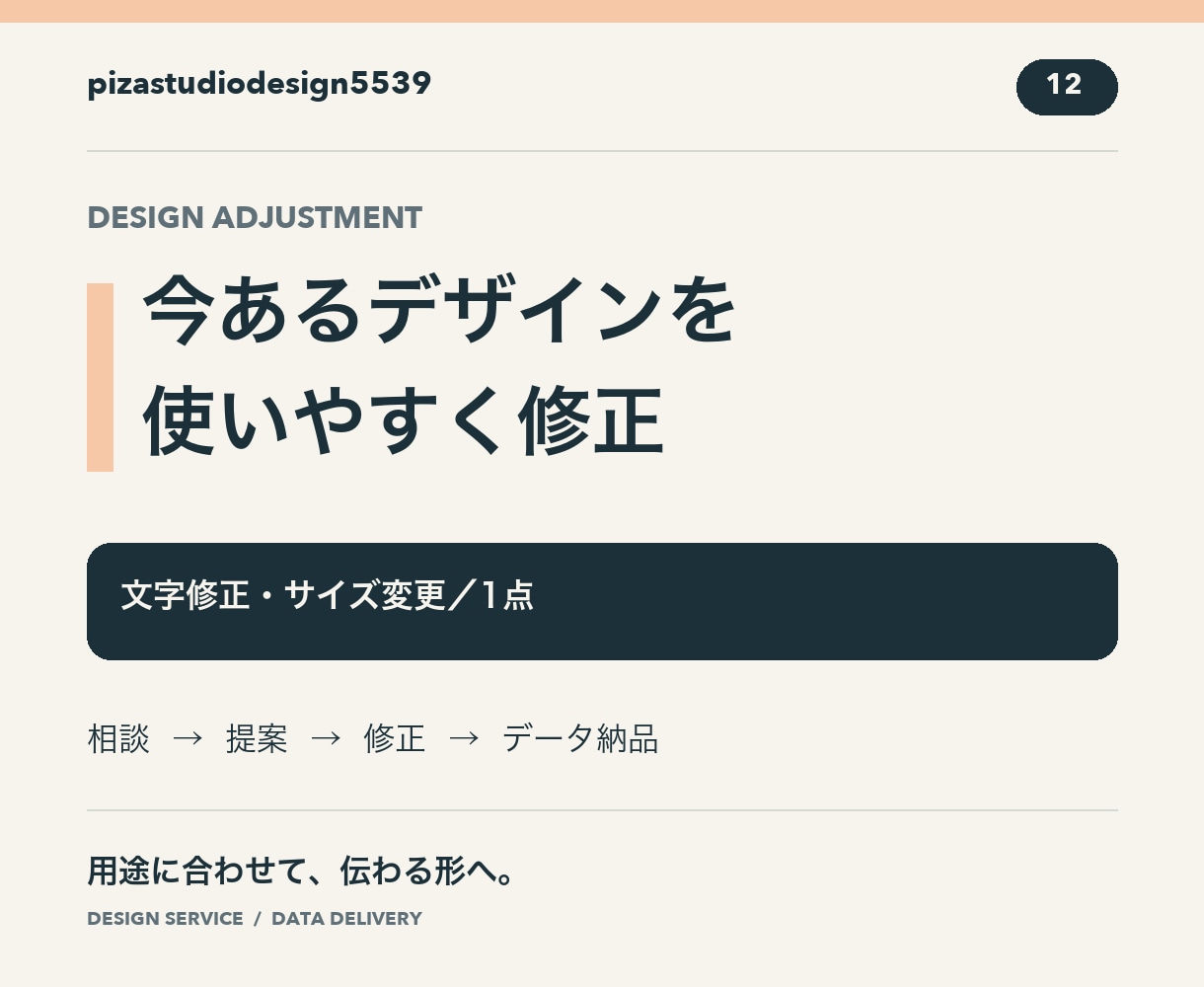 既存デザインの文字修正やサイズ変更をします 小さな更新や使い回しをお手伝い イメージ1