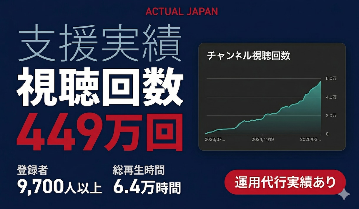 SNS・YouTube・AI活用を伴走します 戦略設計から実行まで、一緒に整えます イメージ3