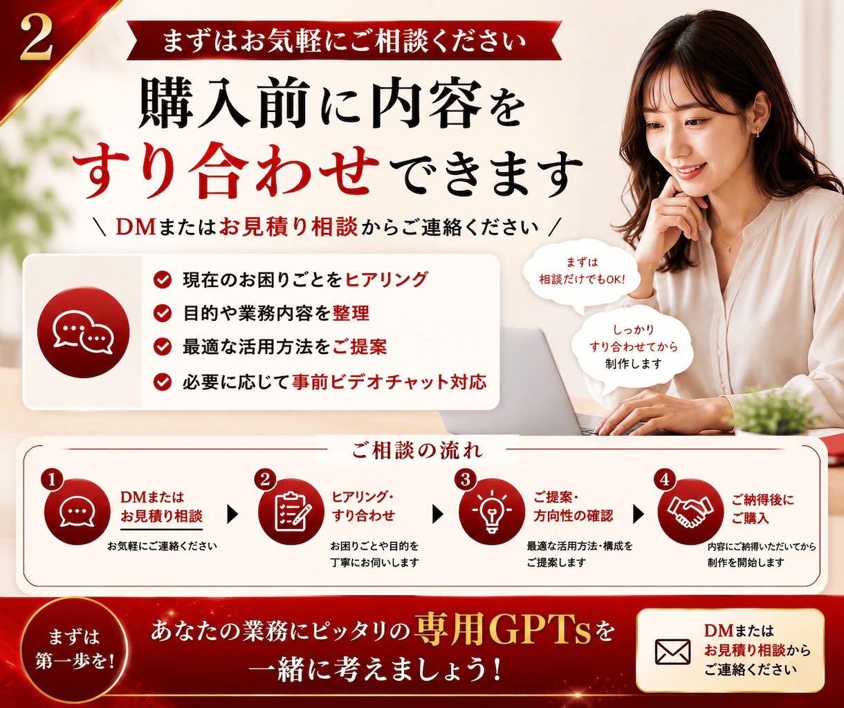 AI導入・効率化｜あなたの専用GPTsを制作します ChatGPTで業務自動化！時短プロンプト作成 イメージ2