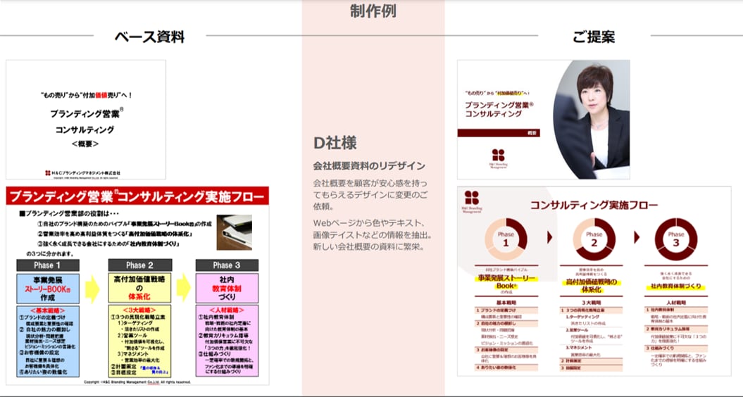 資料作成、もう辞めませんか?作成業務請負ます 言いたいことも言えないそんな資料で大丈夫ですか？ イメージ2