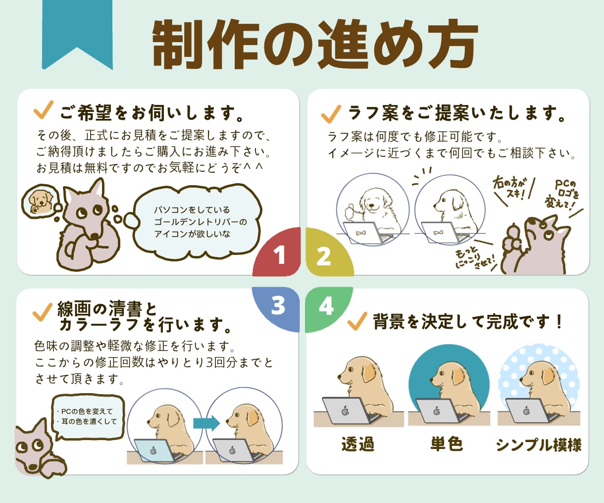 商用OK◎グッズ・販促に！動物イラスト制作します アイコン・ロゴ・ステッカーなど用途から丁寧にヒアリングします イメージ8