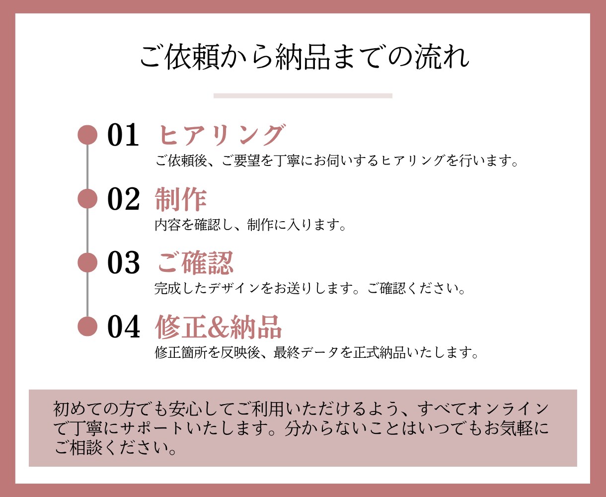 Canvaで予約UP！魅力的なLPを制作できます ママや女性に響くデザイン×初心者でもすぐ作れるテンプレート イメージ8