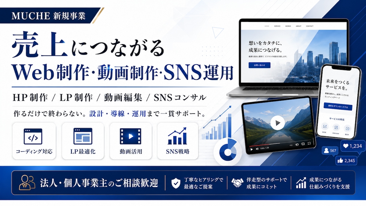 Web・動画・SNSを一貫支援します 認知から問い合わせまで、導線を設計します イメージ1